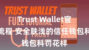 Trust Wallet官网下载流程 安全肤浅的信任钱包科罚花样